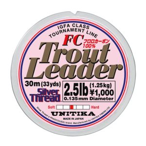 UNITIKA TROUT LEADER FC
