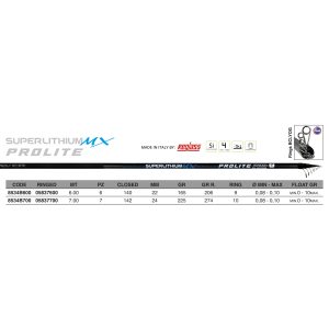Alternative view of MAVER SUPERLITHIUM PROLITE MX W/GUIDES - BOLOGNESE