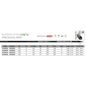 Alternative view of MAVER SUPERLITHIUM REGULAR MX W/GUIDES - BOLOGNESE