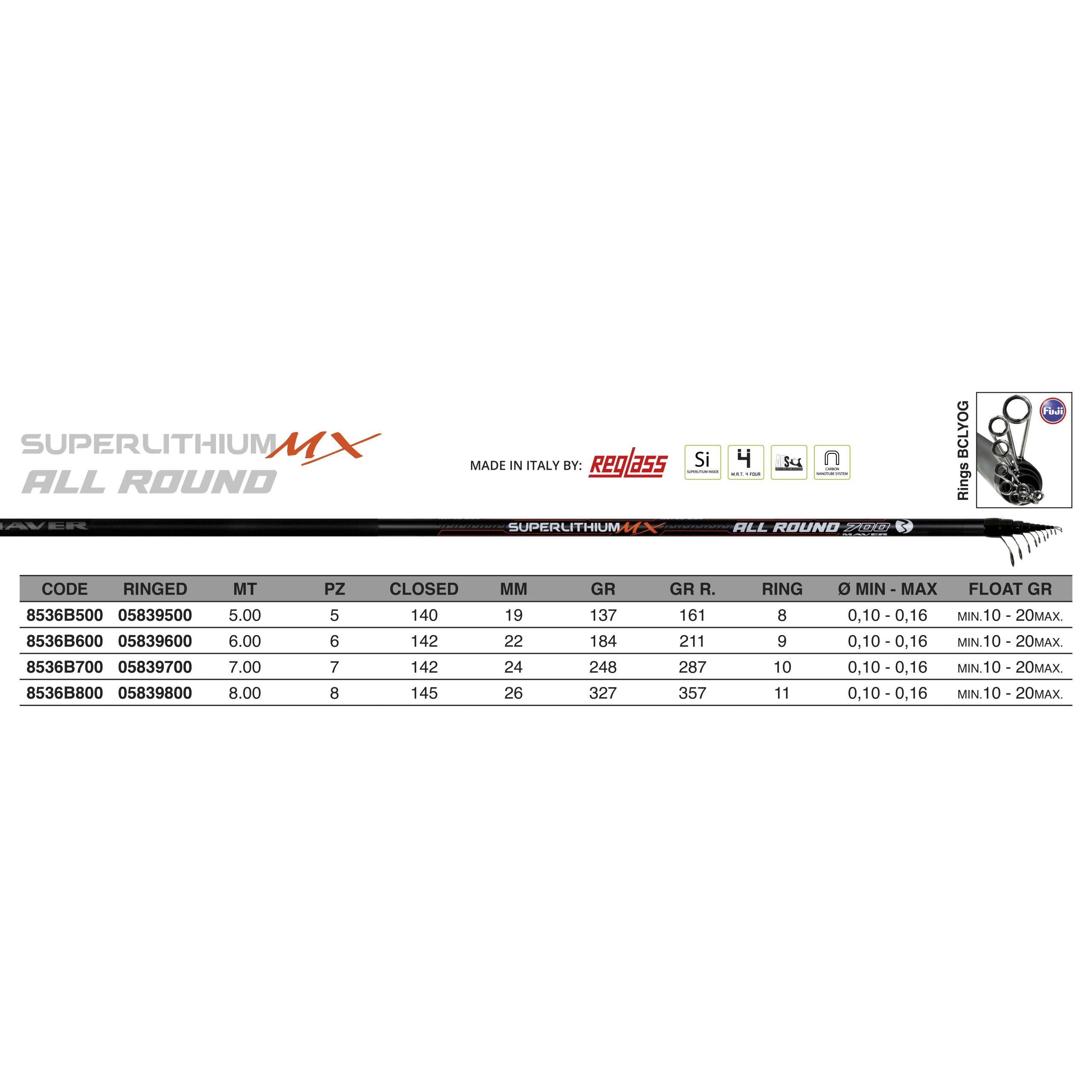 MAVER SUPERLITHIUM ALL ROUND MX W/GUIDES - BOLOGNESE - immagine 2